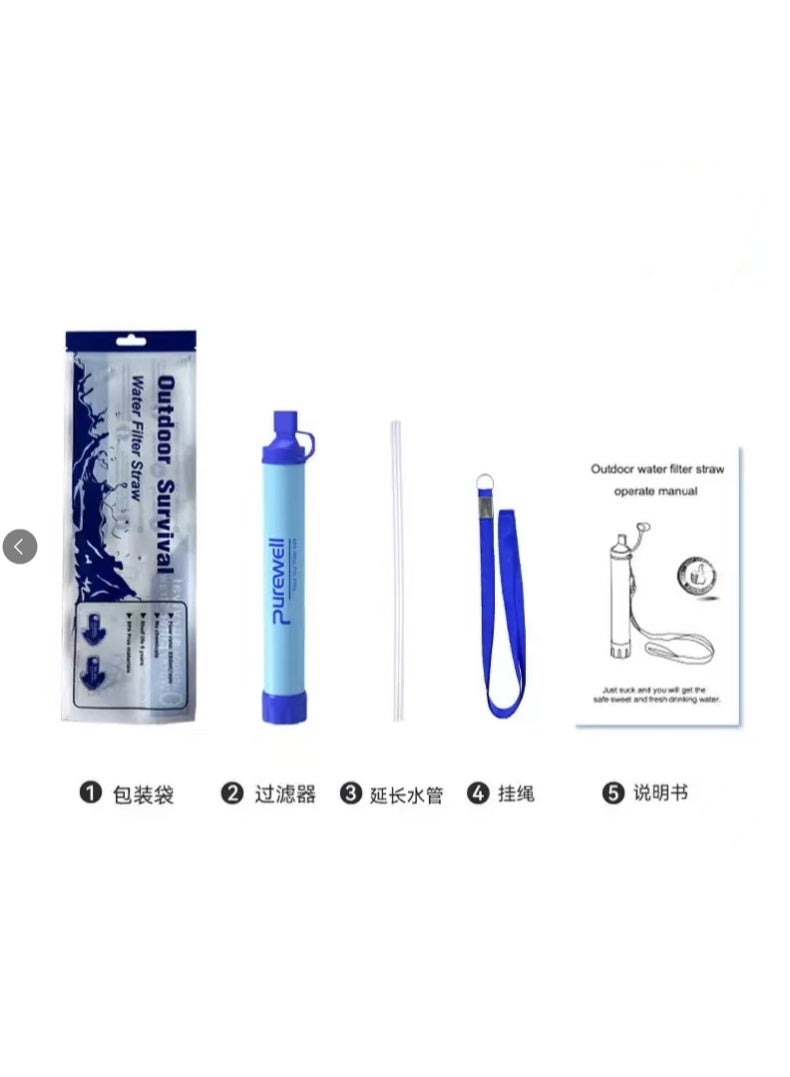 LifeStraw Personal Water Filter for Hiking, Camping, Travel, and Emergency Preparedness - Image 2