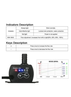 ECVV ECVV USB Brushless Water Pump 5V 4.8W 300L/H, Submersible Ultra Quiet Oil Pump for Pool Aquarium Fish Tank, Mini Fountain Fish Tank Pump with Flow Black  - Image 2