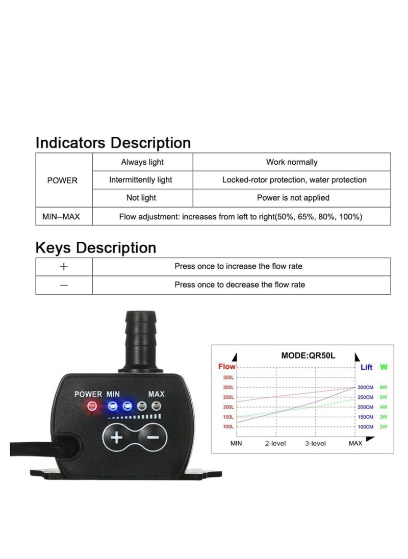 ECVV ECVV USB Brushless Water Pump 5V 4.8W 300L/H, Submersible Ultra Quiet Oil Pump for Pool Aquarium Fish Tank, Mini Fountain Fish Tank Pump with Flow Black  - Image 2