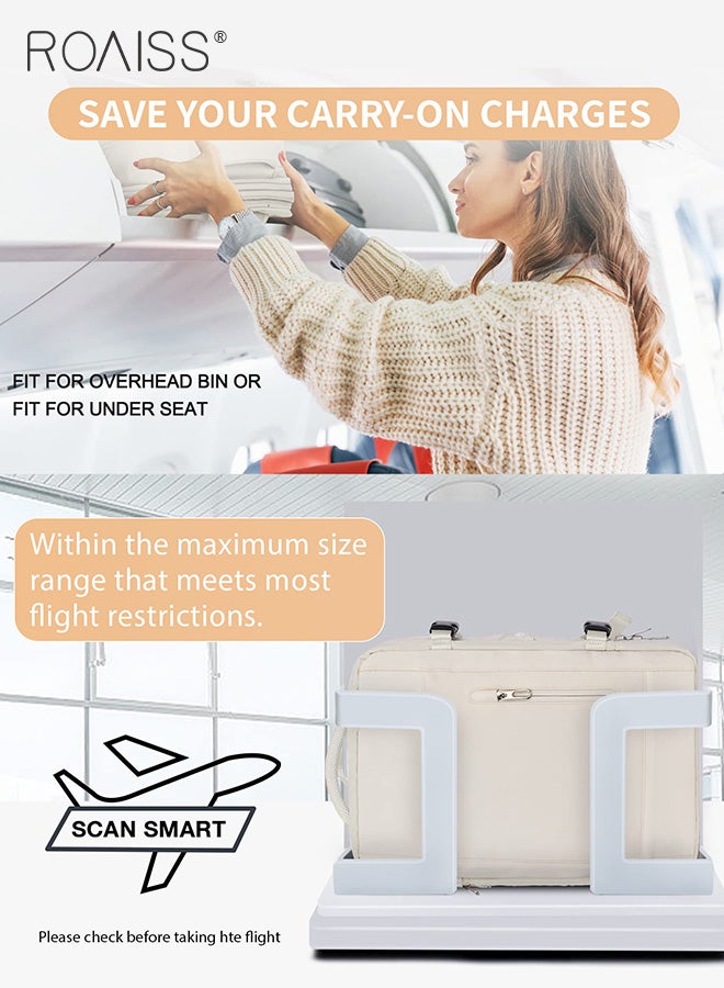 roaiss Multifunctional Travel Backpack with Laptop Padding Compartment, Waterproof Large Capacity Bookbag with USB Charging Port, Carry On Weekender Bag with Wet and Dry Separation, Suitable for Daily Commute, Overnight Flight and Short Trips - Image 5