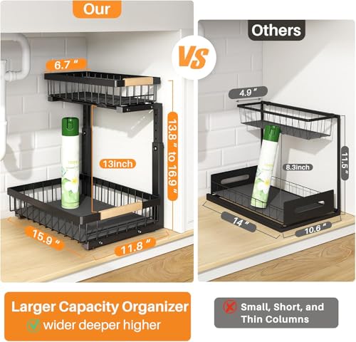 PXRACK Under Sink Organizer, Adjustable Height, 2 Tier Pull Out Under Cabinet Organizer, Slide Out Thickened Metal Under Sink Storage for Kitchen Bathroom Laundry Pantry Cabinet,1-Pack, Black - Image 2