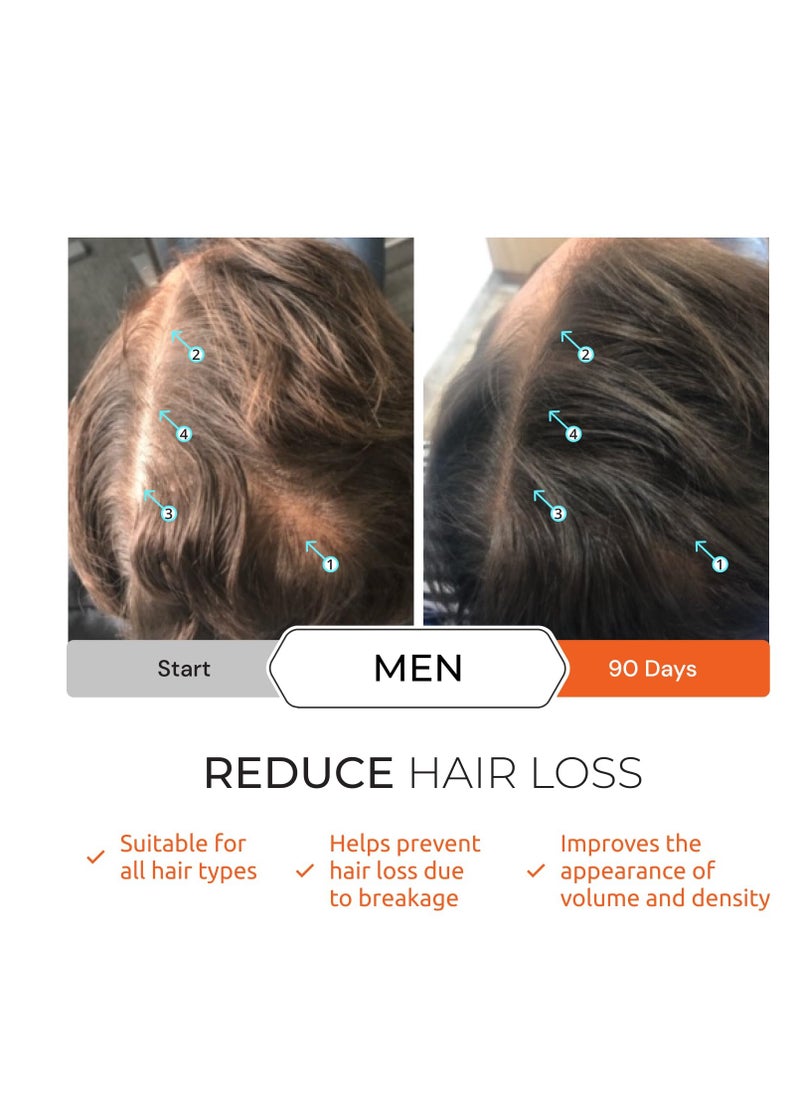 DS LABORATORIES - DS Laboratories Revita - Hair Growth and Thickening Shampoo with DHT Blocker, Biotin for Hair Regrowth Treatment for Women and Men - Image 1