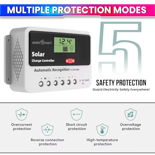 amiciSmart Solar Charge Controller 50A, Intelligent Battery Regulator for Solar Panel LCD Display with USB Port 12V/24V/48V, 2.4kW (50A) - Image 5