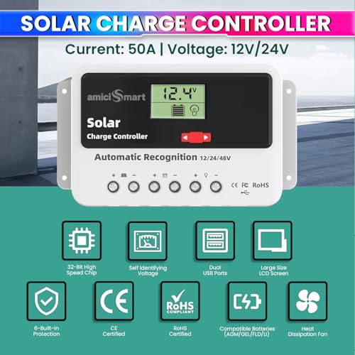 amiciSmart Solar Charge Controller 50A, Intelligent Battery Regulator for Solar Panel LCD Display with USB Port 12V/24V/48V, 2.4kW (50A) - Image 3