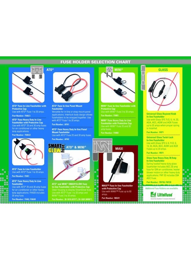 Littelfuse LJCA030.XP JCASE Low Profile 30 Amp Carded Fuse - Image 4