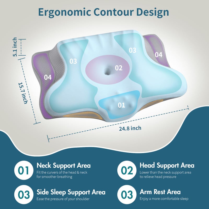Ylekto Cervical Neck Pillow for Pain Relief - Ergonomic Memory Foam Pillows for Sleeping, Cooling Side Sleeper Pillow for Neck Support, Contour Orthopedic Bed Pillow for Sleepers - Image 3