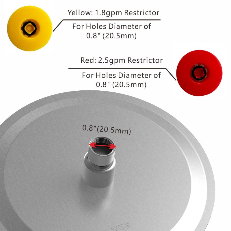 Voolan Shower Flow Restrictor Set - Fixed Showerhead Replace Parts -1.8 and 2.5GPM Flow Reducer Limiter + 2 Filter Gaskets + 5 Soft Silicone Nozzles For Shower Head Replacement - Image 4