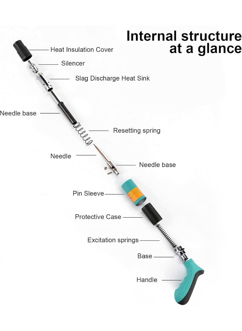 مسدس المسامير الحديث مع 20 مسمار للتثبيت السريع والدقيق - Image 2