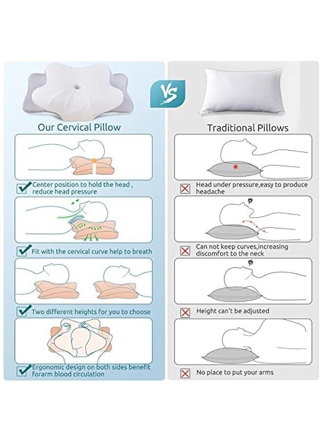Arabest - Contour Memory Foam Neck and Shoulder Support Pillow with Pillowcase for Side, Back, and Stomach Sleepers - Image 1