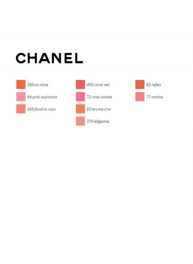 CHANEL - C H A N E L JOUES CONTRASTE Powder Blush 5g. # 440 - QUINTESSENCE - Image 1