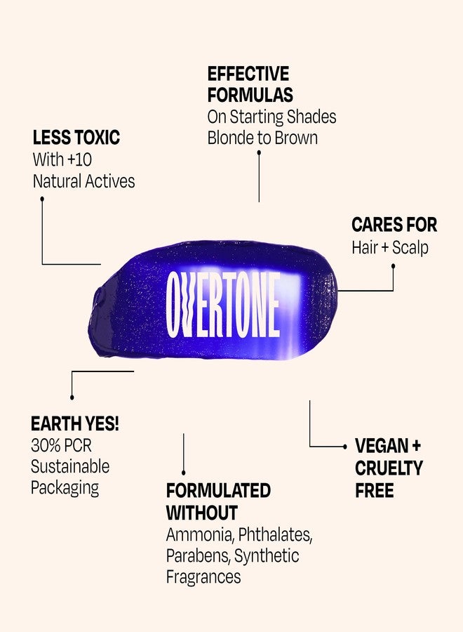 Overtone Color Depositing Semi-Permanent Hair Dye Conditioner - 8 oz For Natural & Color-Treated Hair, Moisturizing Shea Butter & Coconut Oil - Vegan & Cruelty-Free, Rose Gold is now Desert Rose - Image 4