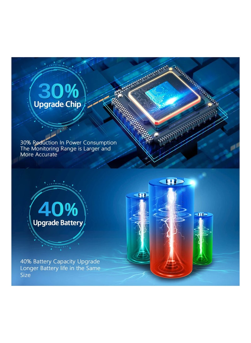 Loquat Tire Pressure Sensor, Tpms Sensor, Pre-Programmed Tire Pressure Sensor for Ford, Lincoln, Mercury, Tire Pressure Monitoring System Replacement Accessories 9L3Z1A189A - 1 PCS - Image 4