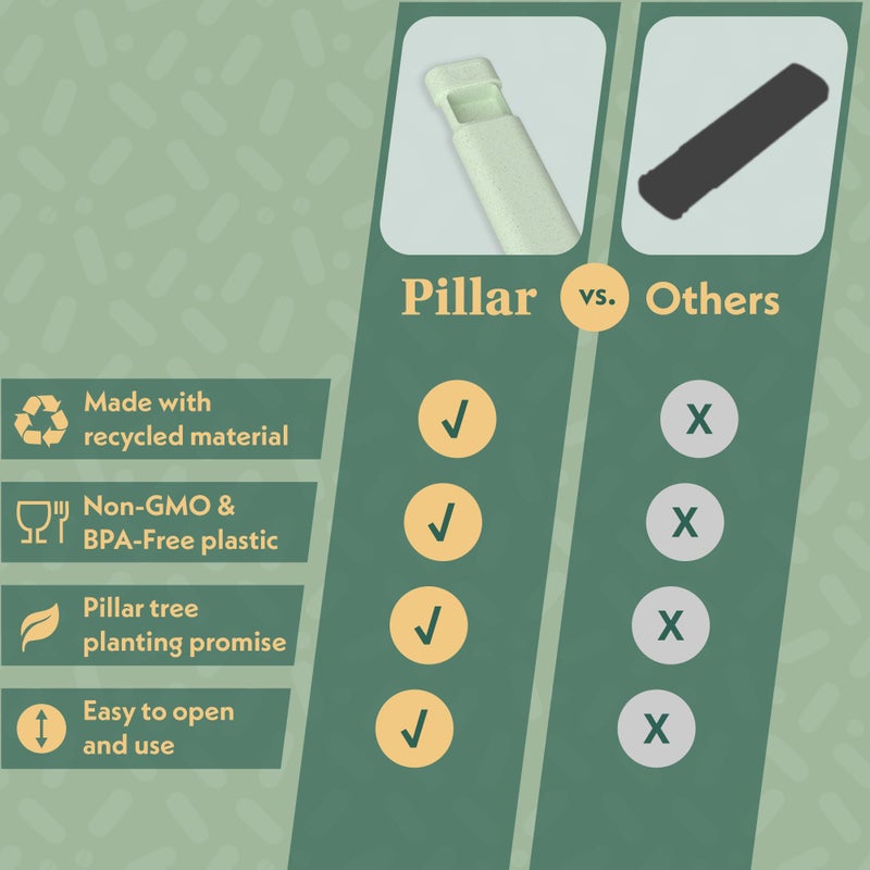 SEQUENCE Pillar Plus - Aesthetic 7 XL Day Pill Organizer | BPA-Free Wheat Straw Medicine Case | Pretty Travel & Home Tablet Vitamin Organizer | Cute Weekly Pill Box | Travel Medicine Organizer (Sage Green) - Image 5