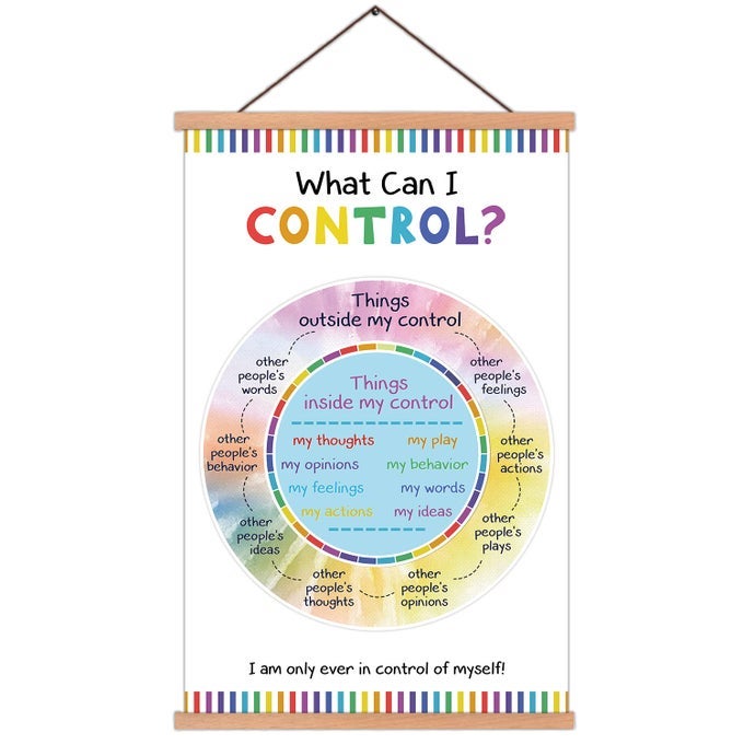 COLORFUL INSPIRATIONAL QUOTE POSTER WITH WOOD MAGNETIC HANGER FRAME WHAT I CAN CONTROL MOTIVATIONAL CANVAS WALL ART 138X22 INCH FOR CLASSROOM OFFICE