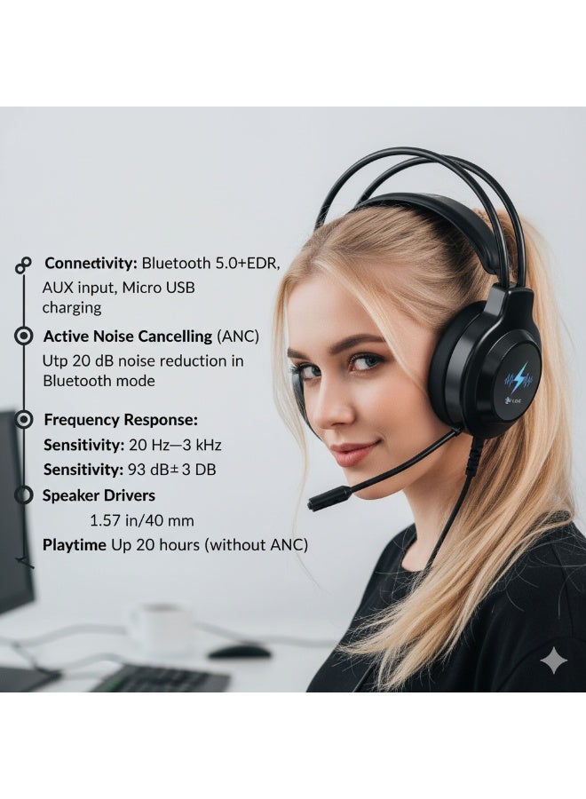 LOG H400 Wired Gaming Headset for PC & PS5 & PS4, Xbox, Nintendo Switch - Image 3