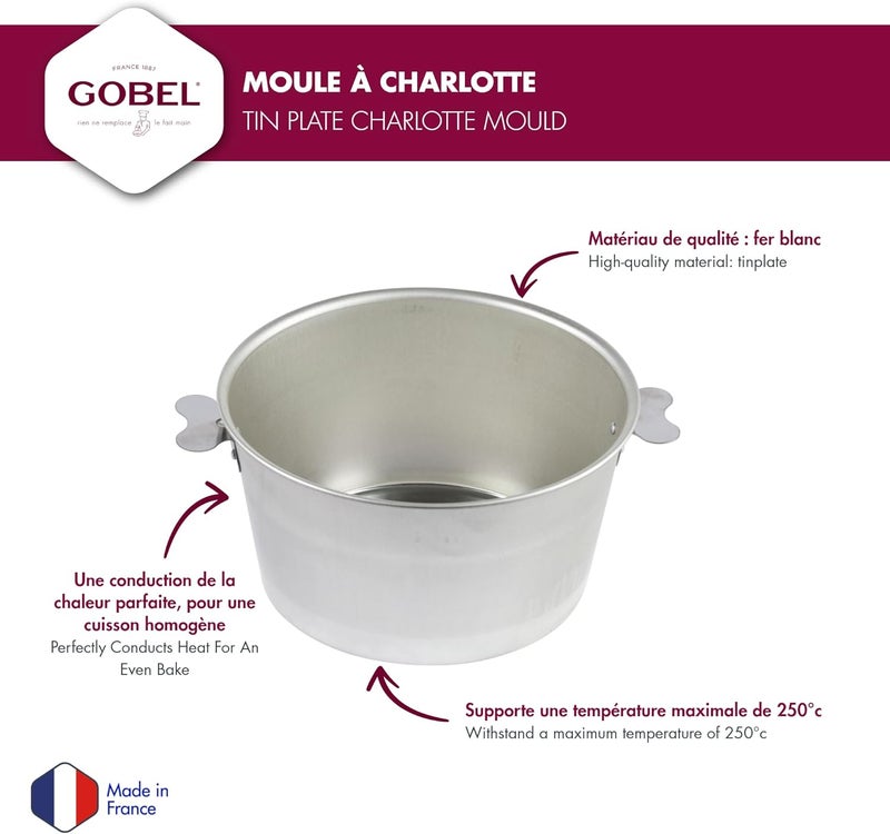 Gobel Charlotte Mold - Image 2