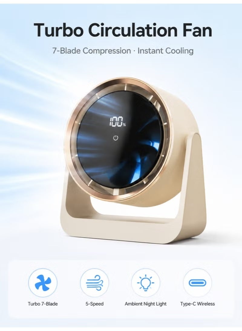 KORAX Compact Multifunctional Personal Fan with Clip & Stand - Image 1
