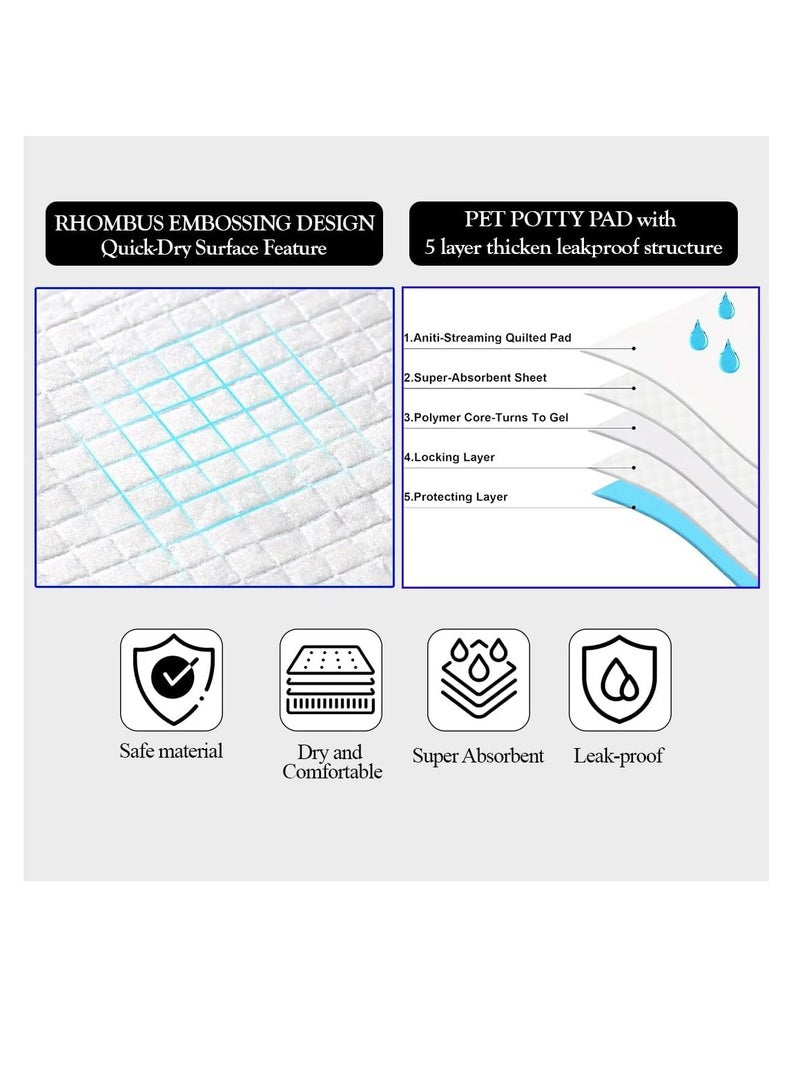 أن ان سي بيتس وسادات تدريب الكلاب ذات 5 طبقات عالية الامتصاص، وسادات بول سريعة الجفاف مضادة للتسرب، وسادات تدريب يمكن التخلص منها للكلاب متوسطة الحجم 45 × 60 سم (50 قطعة) أزرق - Image 4