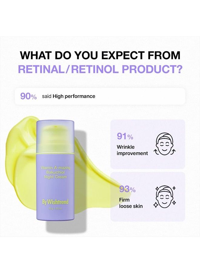 By Wishtrend كريم الليل باكوشيول من باي ويشتريد فيتامين أ-مازين، مرطب ريتينال لبدء الشيخوخة الجيدة، ريتينول، علاج ليلي للتجاعيد، الجلد المترهل، الجاف للبشرة الحساسة، 1.05 أونصة، 30 جرام - Image 4