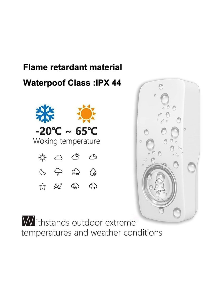 SYOSI Wireless Doorbell Door Bell Ringer Wireless with 38 Melodies Adjustable Volume& Quiet Modes Plug and Play 1 Receiver&1 Waterproof Push Button for house office classroom  - Image 3