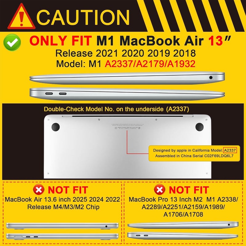 Batianda Extreme Duty Case for MacBook Air 13 inch 2020 2019 A2337 M1 A2179 A1932 Model - Anti-Slip Rubberized Stand (Holds 25lbs) & Honeycomb Exoskeleton - Max Cooling & Stability -Heavy Duty Gray - Image 2