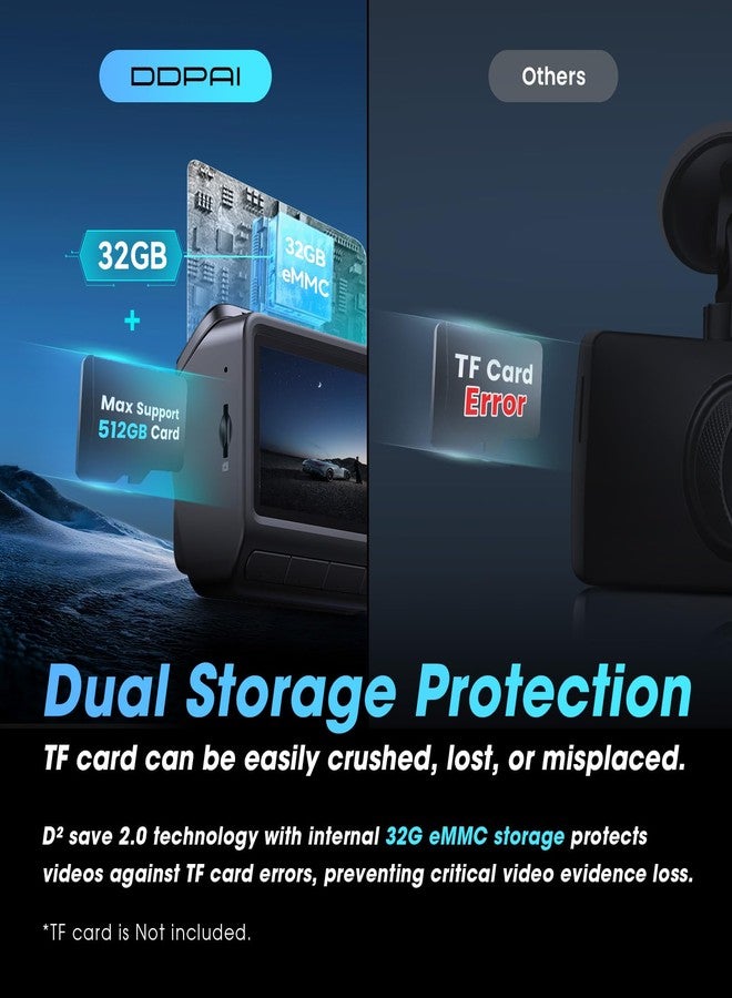 DDPAI 4K Dash Cam for Cars Front and Rear, 2160P+1080P Dashcam, 5GHz WiFi6 Car Dash Camera, 3" IPS with 32G eMMC GPS Night Vision 24H Parking Monitor ADAS G-Sensor Max Support 512G, Z60 - Image 3