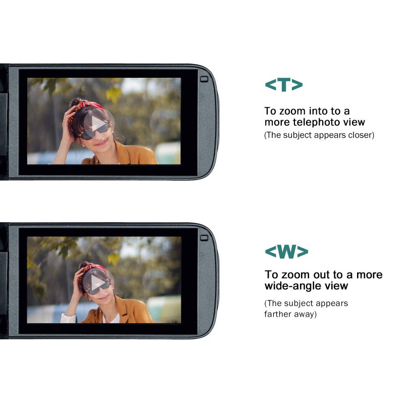 AODELAN Lanc Camcorder Zoom Controller - Video Camera Zoom and Video Recording Remote Control with 2.5mm Jack Cable for Sony 190P 150P 198P VX2000E Canon Panasonic Camera - Image 3