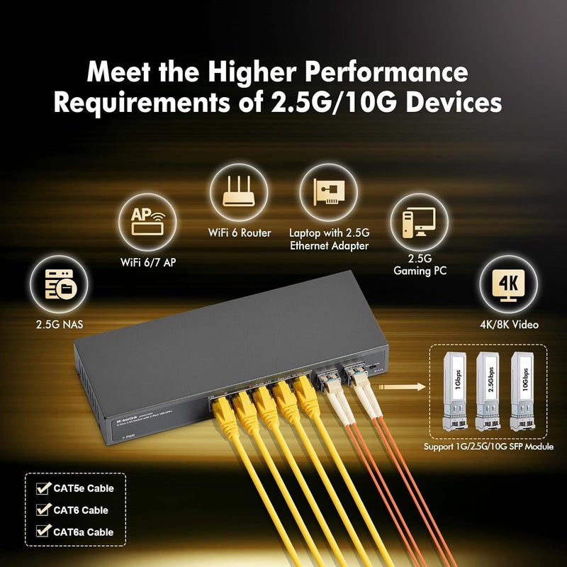 MokerLink 5 منافذ 2.5 جيجابت إيثرنت سويتش مع فتحتي SFP 10G، 5 منافذ Base-T 2.5G، عزل VLAN، معدني غير مُدار بدون مروحة، سويتش شبكة صغير - Image 5