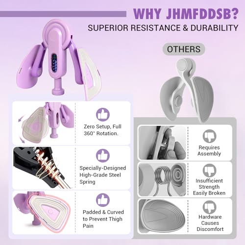 JHMFDDSB Thigh Trainer Thigh Exerciser for Women, 10-100LB Enhanced Adjustable Resistance Inner Thigh Exerciser, 360° Thigh Trainer Workout Equipment for Pelvic Floor Muscle Repair, Kegel Exercise - Image 3