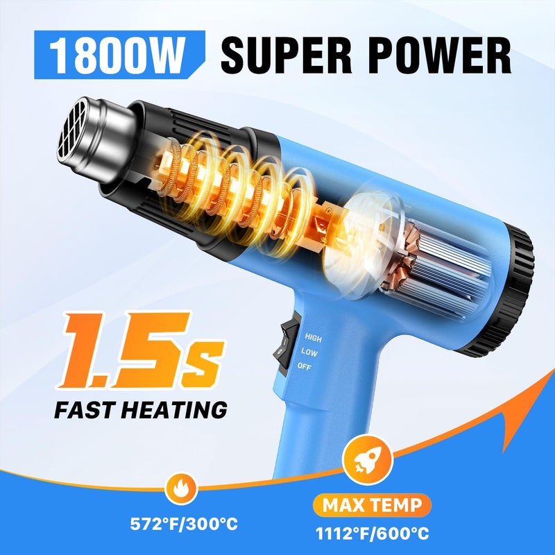 SEEKONE Heat Gun, 1800W Heavy Duty Hot Air Gun Kit Dual-temperature Setting 572℉&1112℉, Hot Heat Gun with Overheat Protection, 4 Nozzles Included, for Shrinking PVC, Stripping Paint, Crafts (5.2ft) - Image 2
