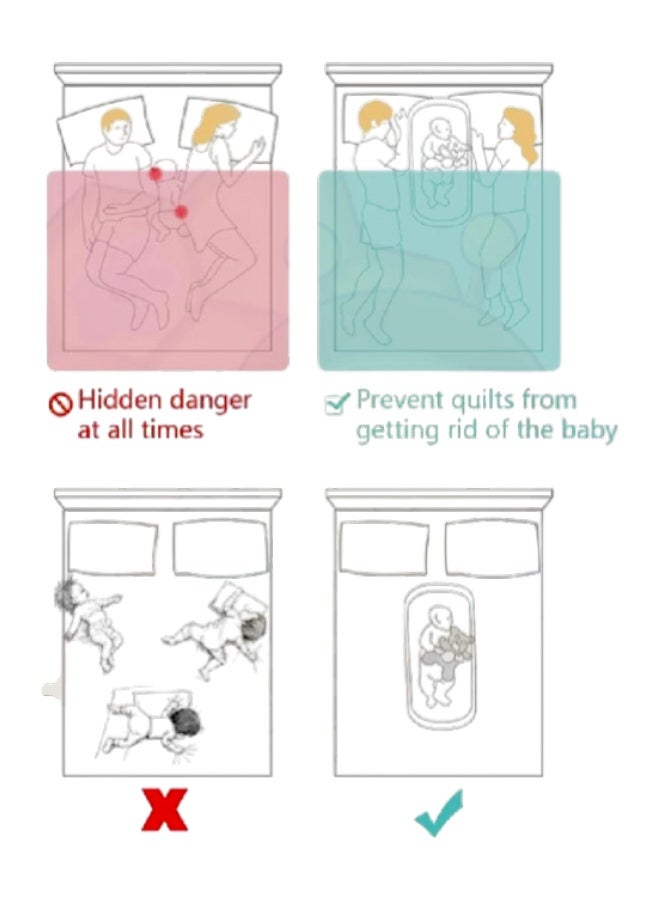 Blue Portable Baby Separated Bed with Mosquito Net & Toys – Safe & Cozy Travel Bassinet. - Image 2
