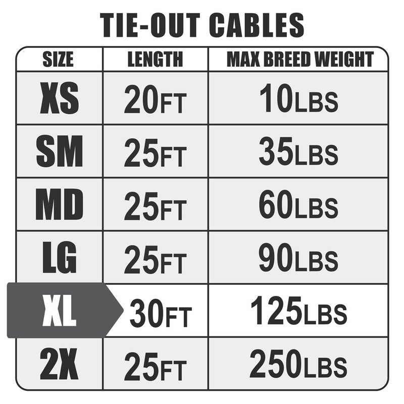 BV Dog Tie Out Cable 30 Feet - Heavy Duty Dog Lead Up to 125 Pounds - Reflective & Rust-Free with Quick Release Swivel Clips & 360Â° Rotating Clasp - Tangle-Free Dogs Runner for Yard (Red, Single) - Image 2