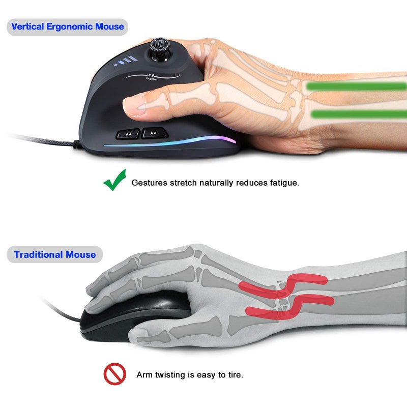 TRELC Gaming Mouse with 5 D Rocker, Ergonomic Mouse with 10000 DPI/11 Programmable Buttons, Vertical Gaming Mice Wired for PC/Laptop/E-Sports/Gamer (Black) - Image 3