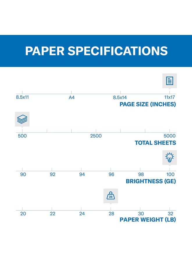 Hammermill Printer Paper, Premium Color 28 lb Copy Paper, 11 x 17-1 Ream (500 Sheets) - 100 Bright, Made in the USA, 102541R - Image 2