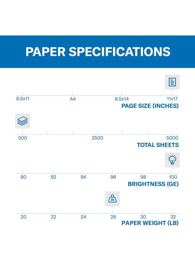 Hammermill Printer Paper, Premium Color 28 lb Copy Paper, 11 x 17-1 Ream (500 Sheets) - 100 Bright, Made in the USA, 102541R - Image 3
