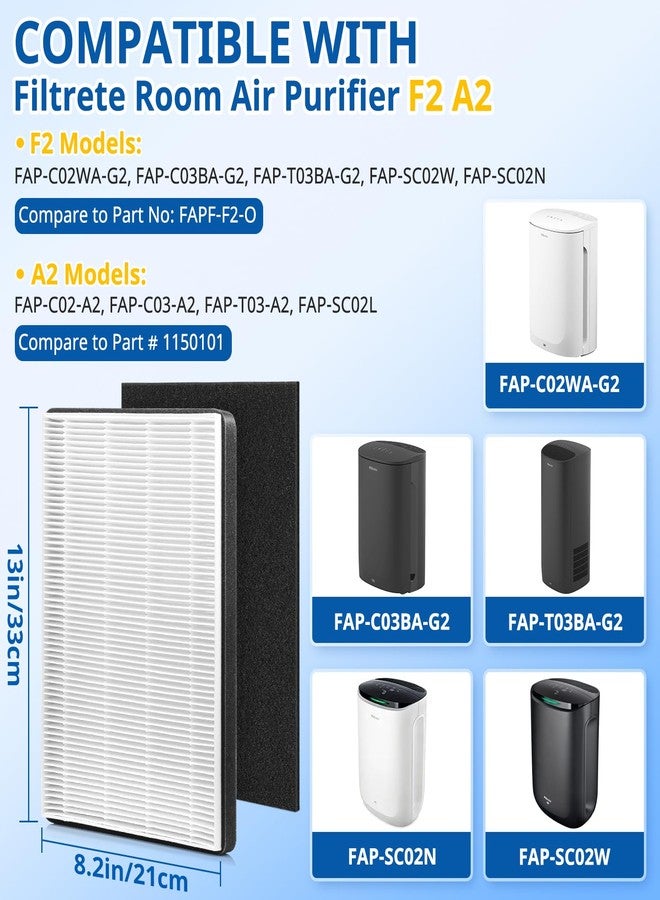LINNIW فلتر بديل F2 A2 متوافق مع أجهزة تنقية الهواء من 3M Filtrete موديلات FAP-C02WA-G2 وFAP-C03BA-G2 وFAP-T03BA-G2 وFAP-SCO2N وFAP-CO2-A2 وFAP-CO3-A2 وFAP-TO3-A2، فلتران HEPA + فلتران كربونيان - Image 2