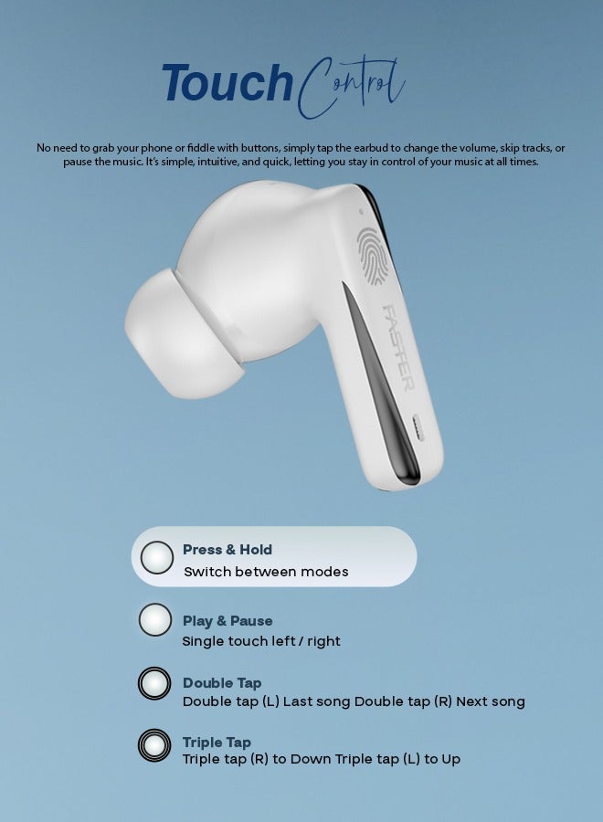 Faster Spino Wireless Earbuds- Bluetooth 5.4+EDR with ENC Noise Cancelling Ear Buds 10mm Drivers Smart Touch Control 5H Playtime 150H Standby- Type-C Fast Charging Low Latency Voice Assistant, Polar White - Image 3