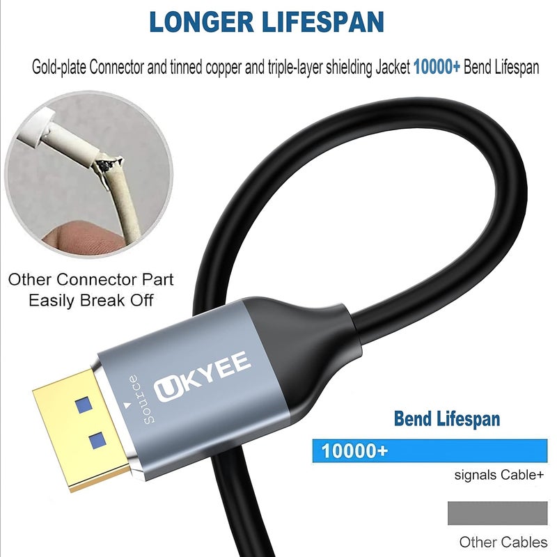 UKYEE DisplayPort to DVI Cable 6ft 2-Pack, Male to Male High Speed Gold-Plated DP to DVI Converter Compatible With PC, Laptop, HDTV, Projector, Monitor - Image 4