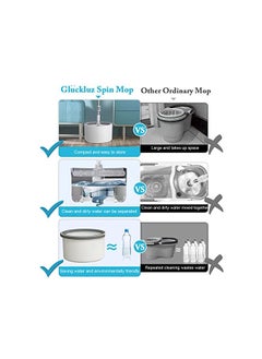 gluckluz Spin Mop and Bucket Set 360°Flat Mop with with Self Separation Dirty and Clean Water System 2Pcs Microfiber Pad Extended Handle for All Types of Floor Cleaning  - Image 2