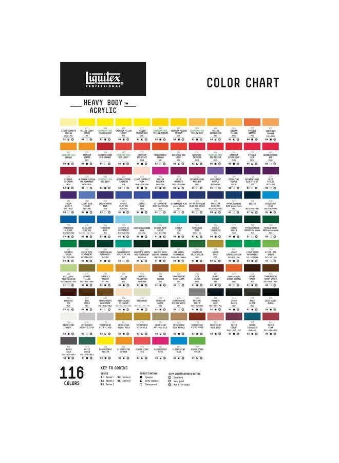 Liquitex Professional Heavy Body Acrylic Paint 2 Oz (59Ml) Tube Titanium White - Image 3