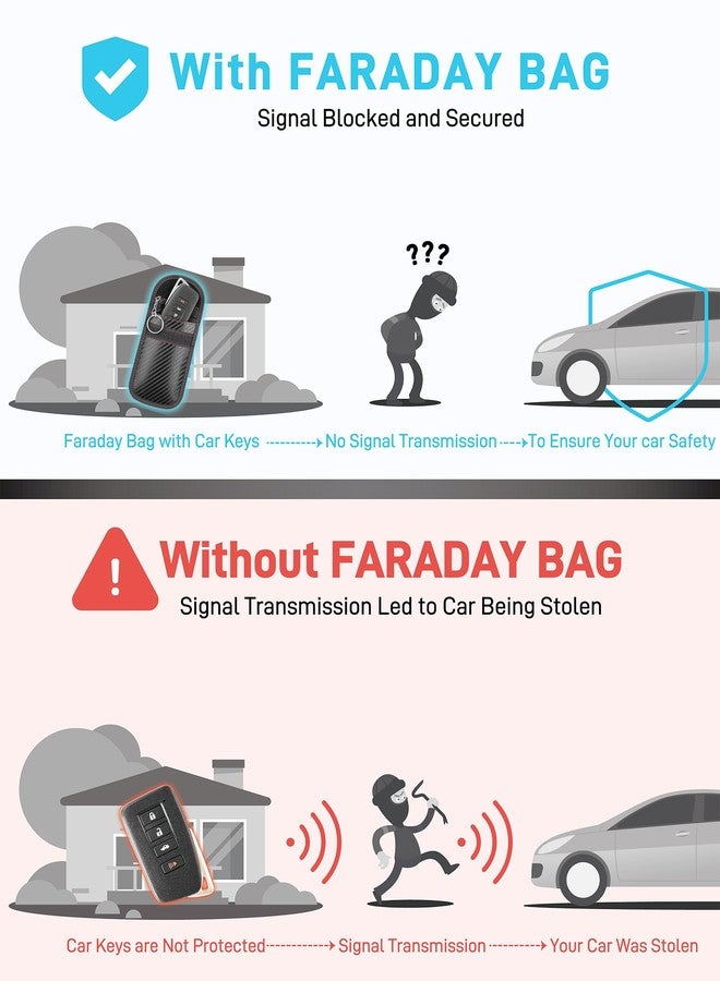 Vammcht 2PK faraday key fob protector，faraday bags for key fob signal blocker，Anti-Theft faraday pouch for Car RFID key Signal Blocking Anti-Hacking Black (Carbon Fiber) - Image 3