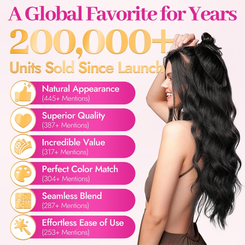 KooKaStyle Invisible Wire Hair Extensions with Transparent Headband Adjustable Size 4 Secure Clips Black Long Wavy Synthetic Hairpiece 20 Inch for Women - Image 5