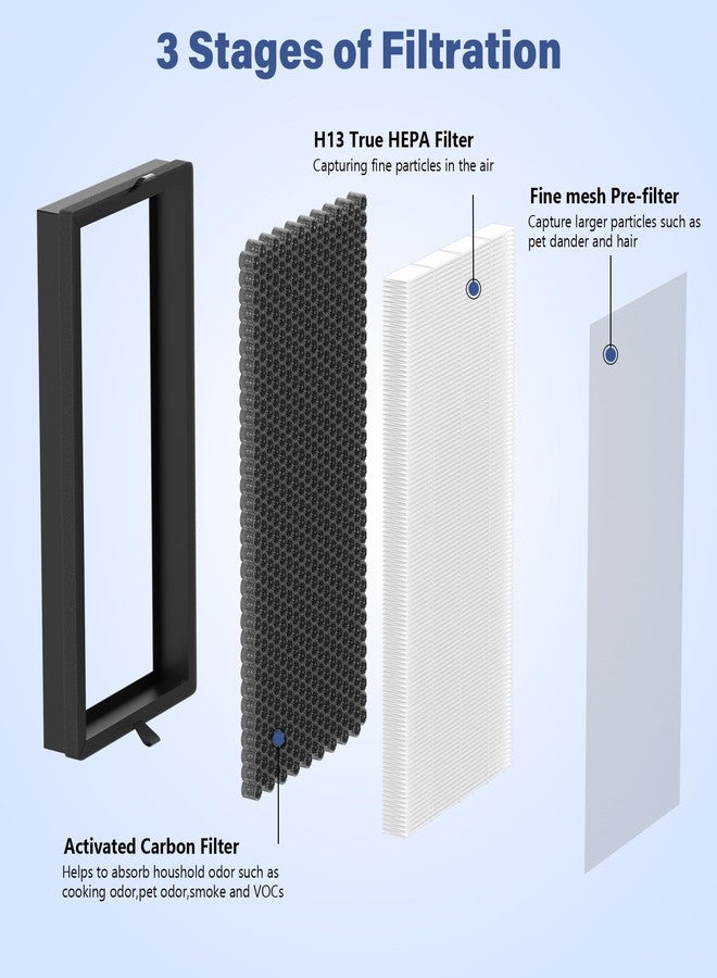FCFMY 4 Pcs (2 Sets) KF310 True HEPA Filter Replacement Compatible with Kenmore 1500e Series Air Cleaner Purifier PM3020, Part # KF310 - Image 3