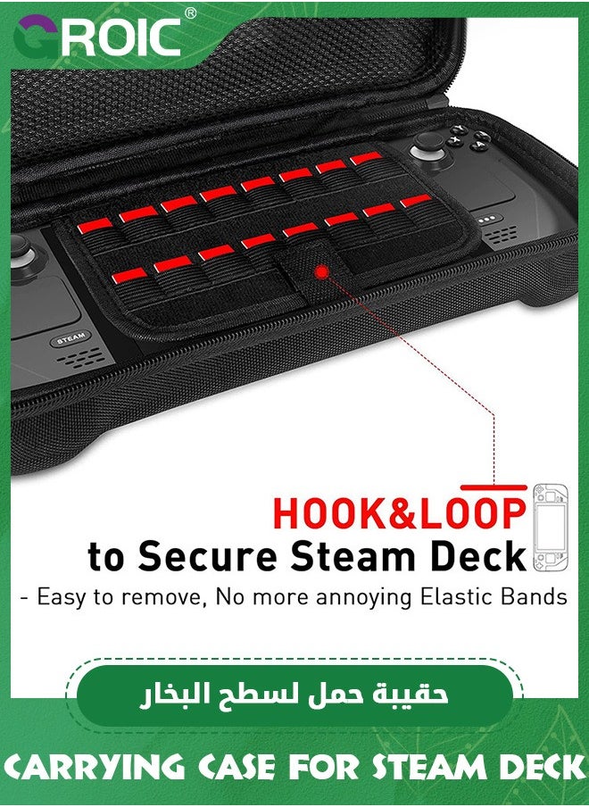 GROIC - Steam Deck Oled Case, Portable Hard Shell Carrying Case for Steam Deck Oled with 16 Game Slots / Button Protection/ Large Capacity - Image 1