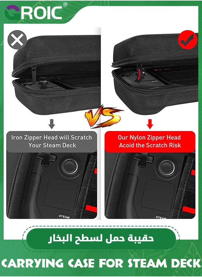 GROIC - Steam Deck Oled Case, Portable Hard Shell Carrying Case for Steam Deck Oled with 16 Game Slots / Button Protection/ Large Capacity - Image 1