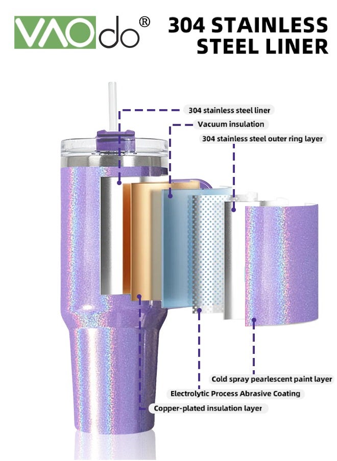 VAOdo - 40 oz Tumbler with Handle and Straw Lid Reusable Stainless Steel Water Bottle Travel Mug Cupholder Friendly Insulated Cup Holiday Gifts for Women Men Him Her Purple 1100ML - Image 1