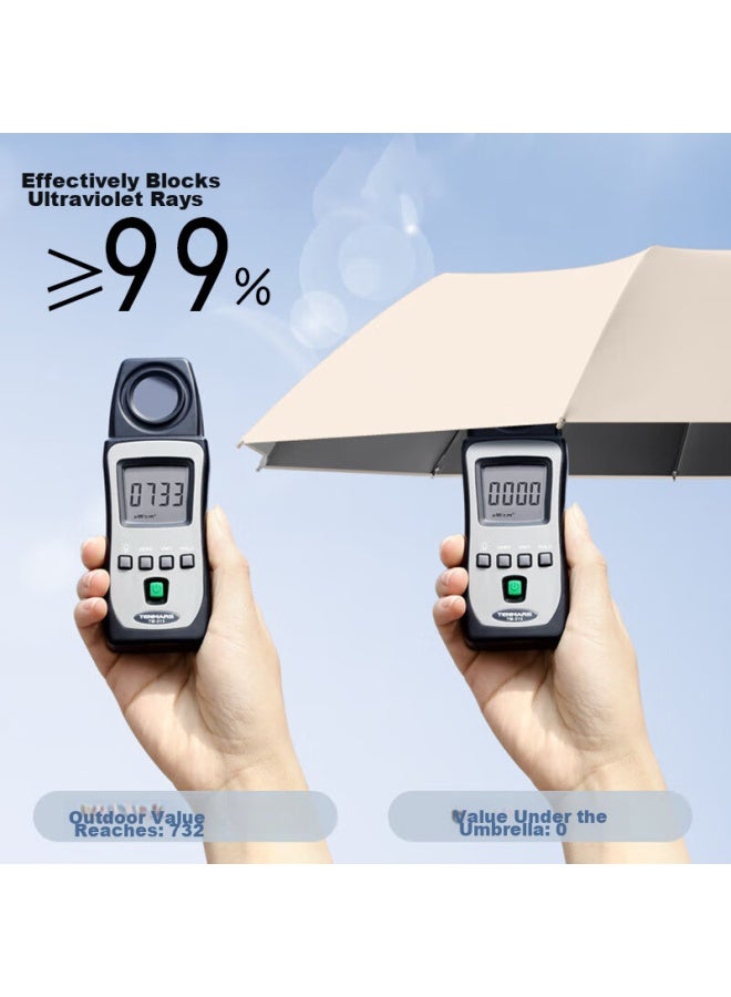 Ornaments Huashi Car Reverse Umbrella, Large Size, For Men And Women, High-end, For Both Sun And Rain, Fully Automatic, Self-closing, Anti-rebound, Folding Umbrella - Image 3