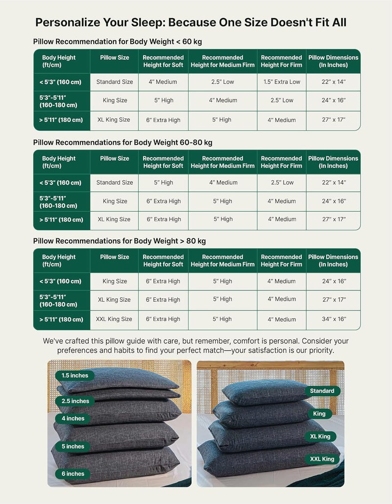 The White Willow The White Willow Memory Foam Pillow Set of 4Cool Gel Pillow for Neck Shoulder PainCervical Pillow for SleepingOrthopedic Thick Pillow for Back Side Stomach SleepersMedium FirmKing5 HGrey  - Image 3