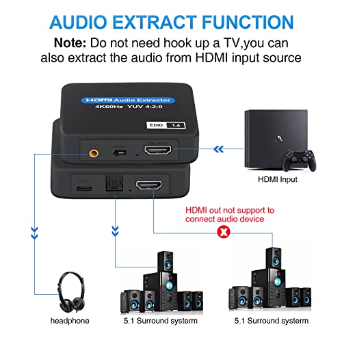 Newcare HDMI Audio Extractor, 4K @ 60Hz HDMI to HDMI + Optical Toslink SPDIF + 3.5 mm Audio Output, HDMI Audio Converter Adapter Embedder Support 1080P 3D for Fire Stick, Xbox Laptop - Image 2