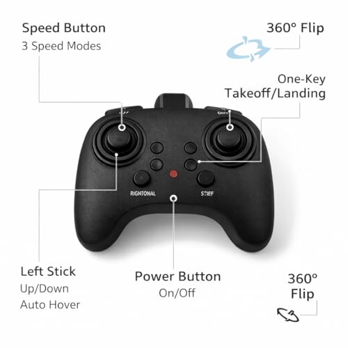 Shopsero Remote Control Jet Drone with LED Lights and Controller - Image 4